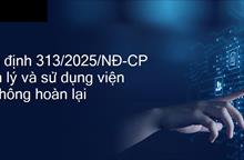 Chính phủ ban hành Nghị định số 313/2025/NĐ-CP về quản lý và sử dụng viện trợ không hoàn lại